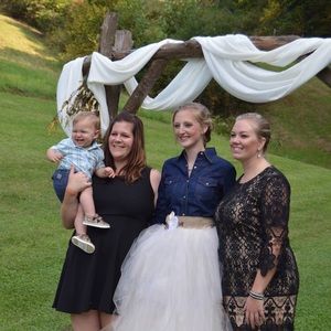 Meet your Posher, April